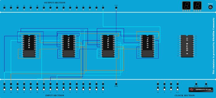 4:1 Multiplexer