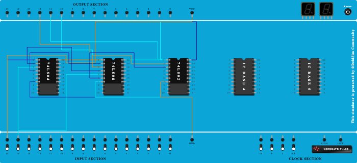 1 bit comparator