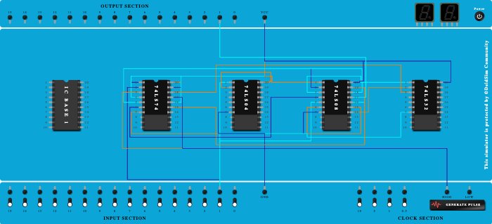 sequence generator