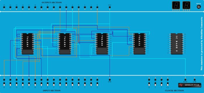 4 bit BCD adder