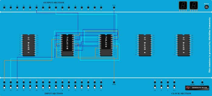 full adder using decoder