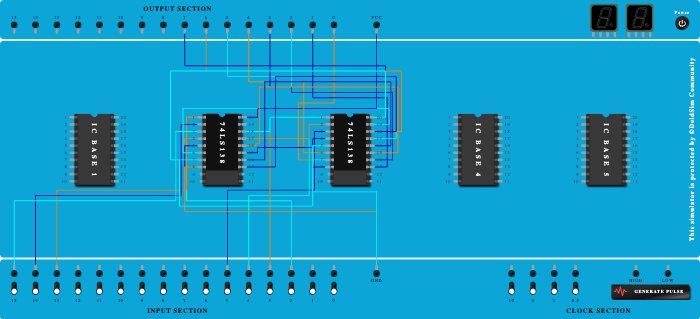 3:8 decoder verify