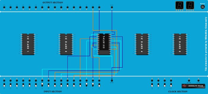 4:1 multiplexer - Adder