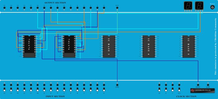 Asynchronous Counter