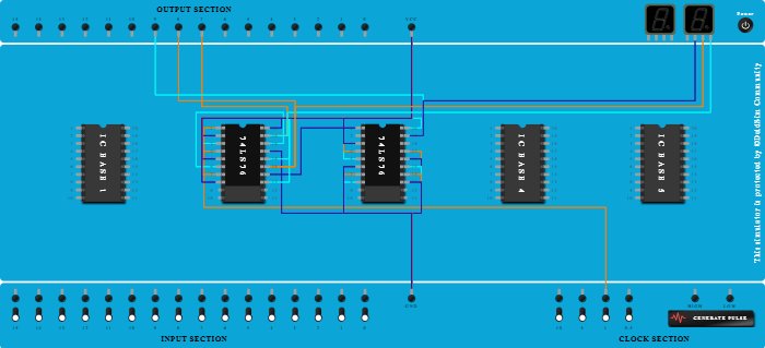 FLIP FLOP 3-bit Counter (Down-Counter)