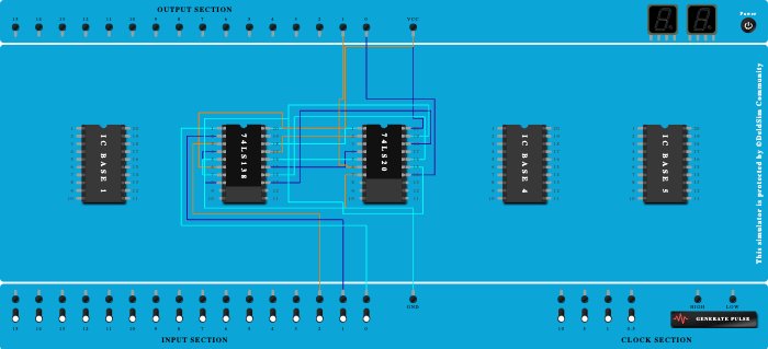 full adder decoder