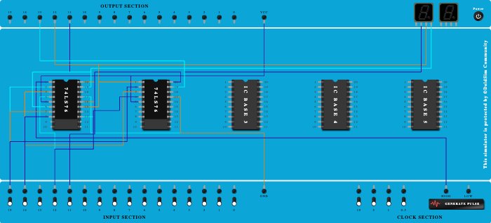 3 bit asynchronous UP
