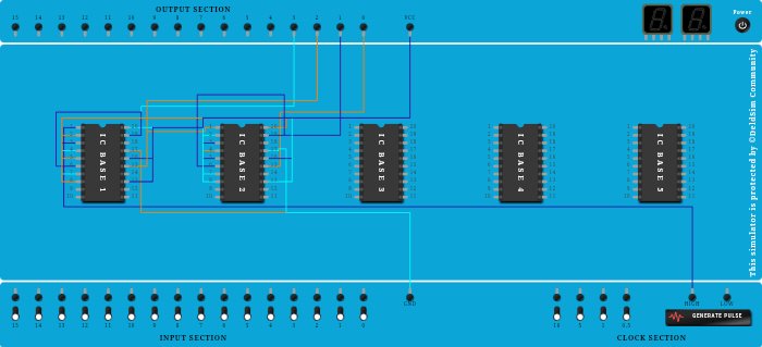 4 bit asynchronous Up counter
