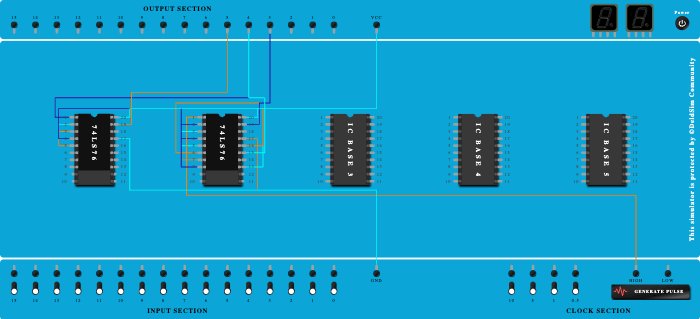 3 bit up counter