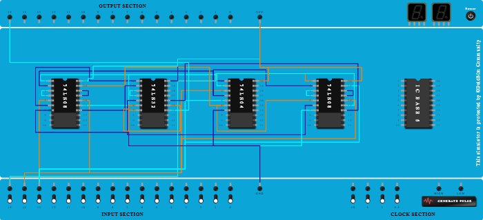 FullSubtractor(Diff)