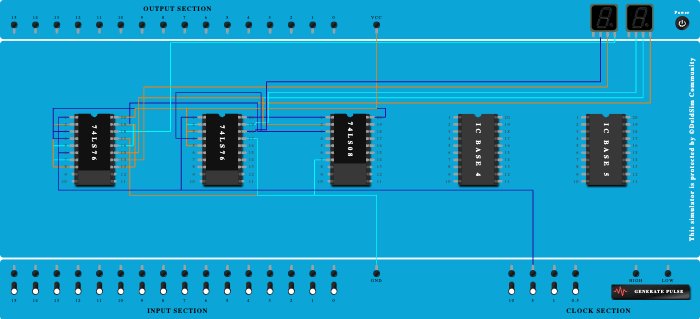 synchronous mod 8 updown