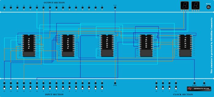 Synchronous up/down counter