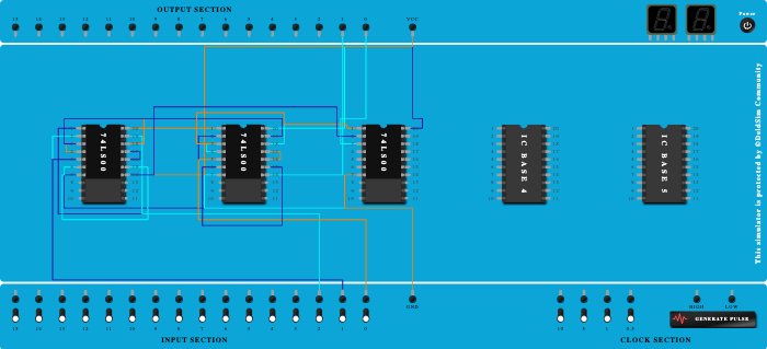 FULL ADDER - USING NAND GATES