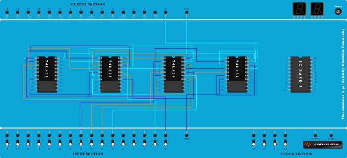 multiplexer