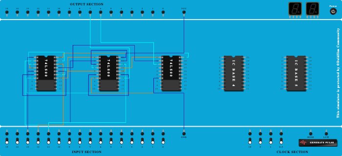 Group A Assignment 2(Full Subtractor using Universal Gates)