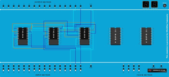 2135-PRATIK-Full Adder(NAND Gates)