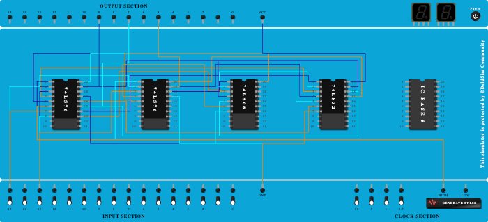 synchronous mod 6
