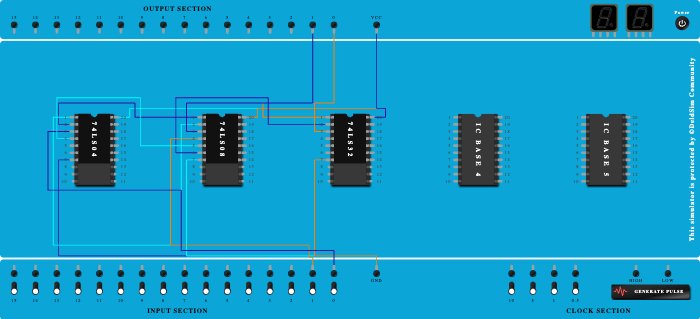 Half Subtractor
