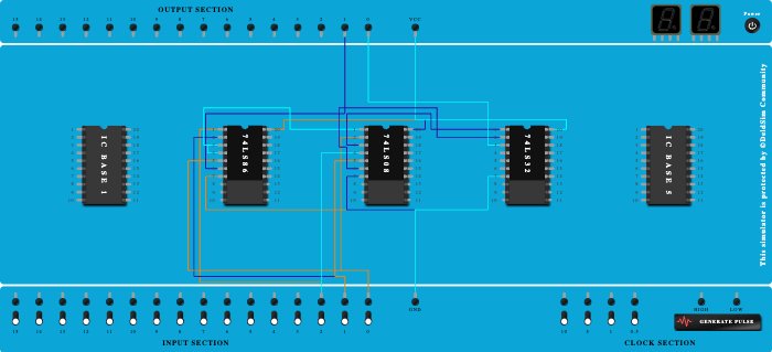 full adder using basic gates