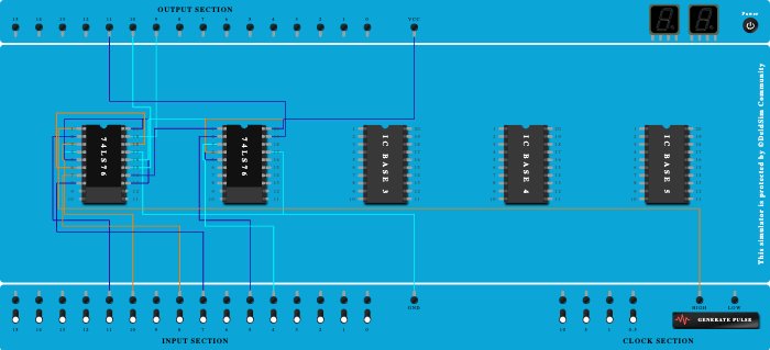 3 bit up and down counter 