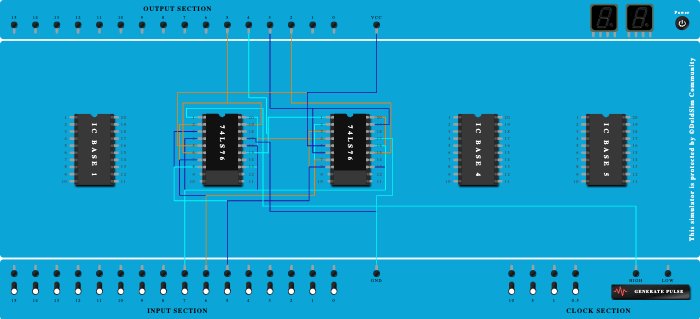 4 bit Ripples Counter