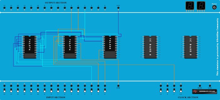 3 bit synchronous up counter