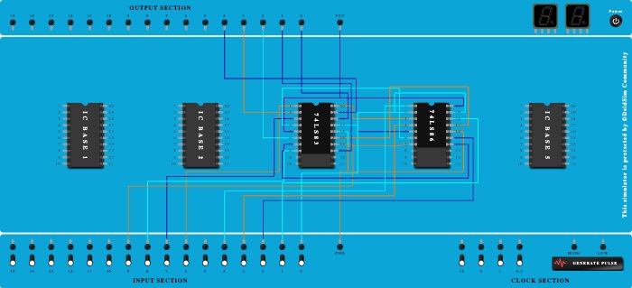 Adder - Subtractor