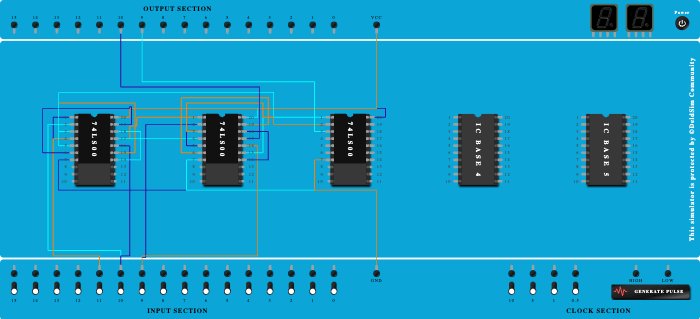 NAND GATE FULL ADDER