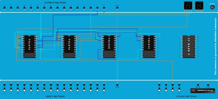 Mod-5 Counter