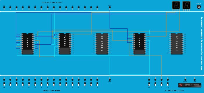 synchro up counter