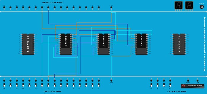 Full Adder using Universal Gates