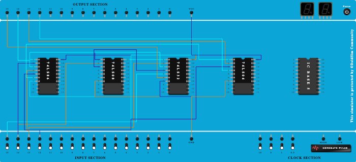 bcd-to-excess-3-code