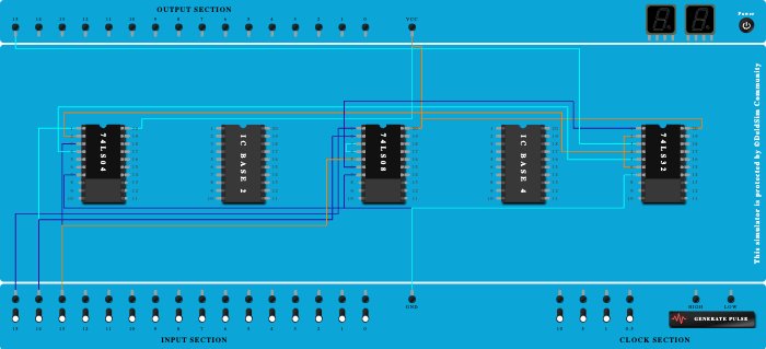 2nd logic gate