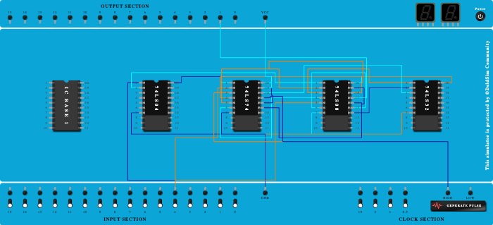 sequence detector