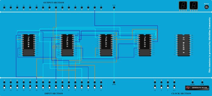 4:1 multiplexer  - Copy