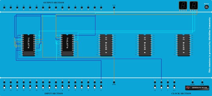 3 BIT RIPPLE ASYNCHRONOUS DOWN COUNERT