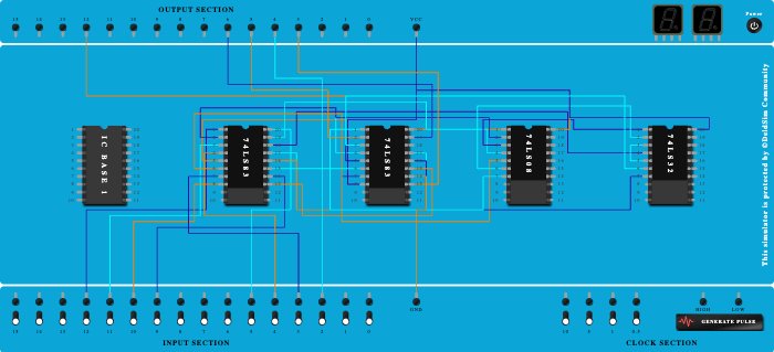 binary addition circuit