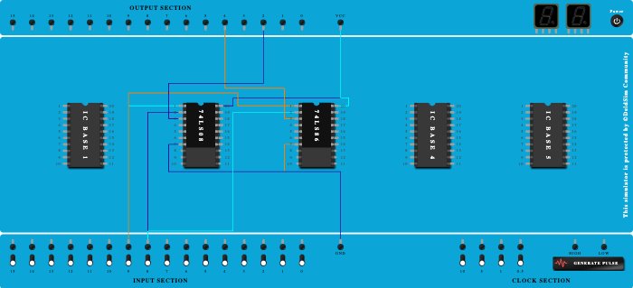 END TERM SUBMISSION-HALF ADDER USING BASIC GATES