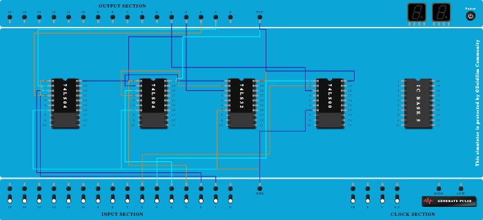 NOT Latch, Bubbled OR = NAND