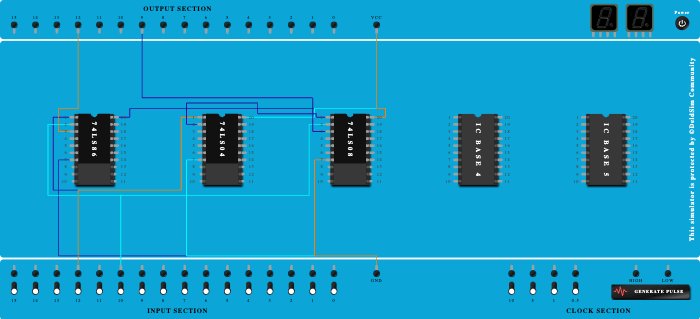 HALF SUBTRACTOR