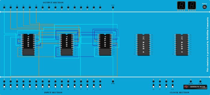 NAND as Universal Gate