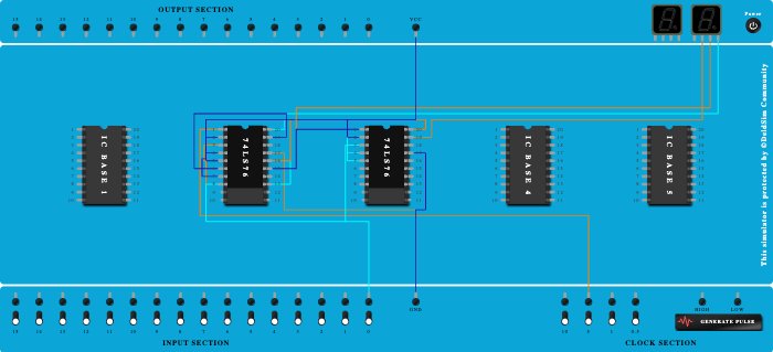 3-bit ASYNC UP Counter