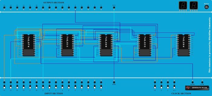 110 moore sequence detector - Copy