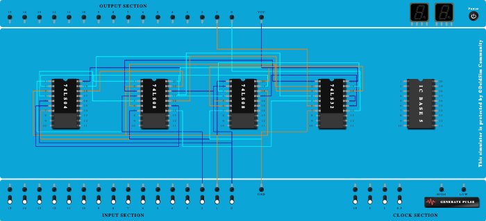 full subtractor