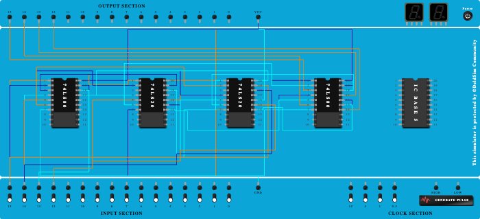 1x4 demultiplexer