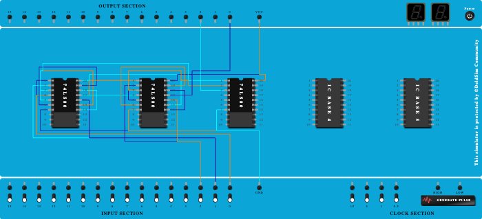 Full Adder using NAND gate