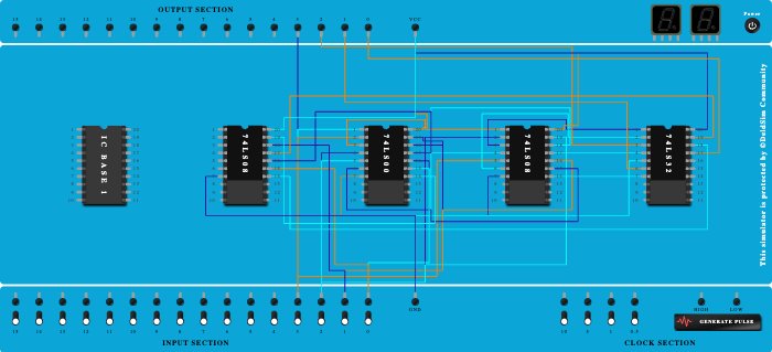 Binary_to_Graycode