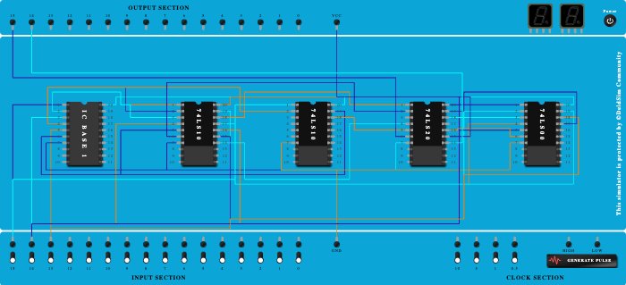 full adder basic gates