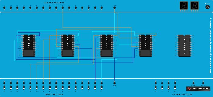 multiplexer