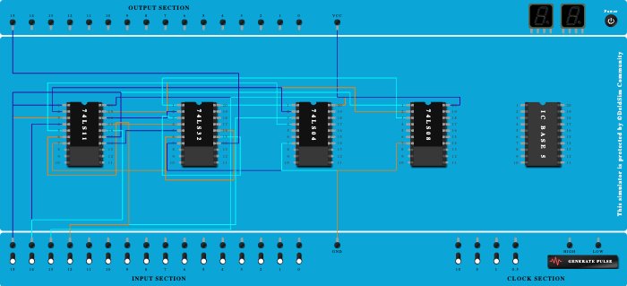 2bitcompa(a>b)21473